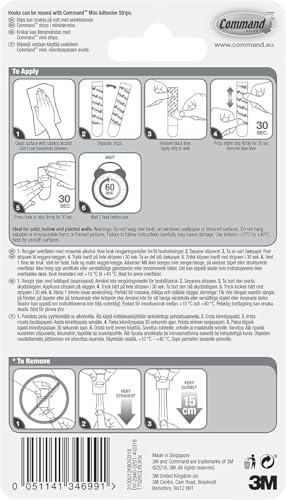 Command Clips