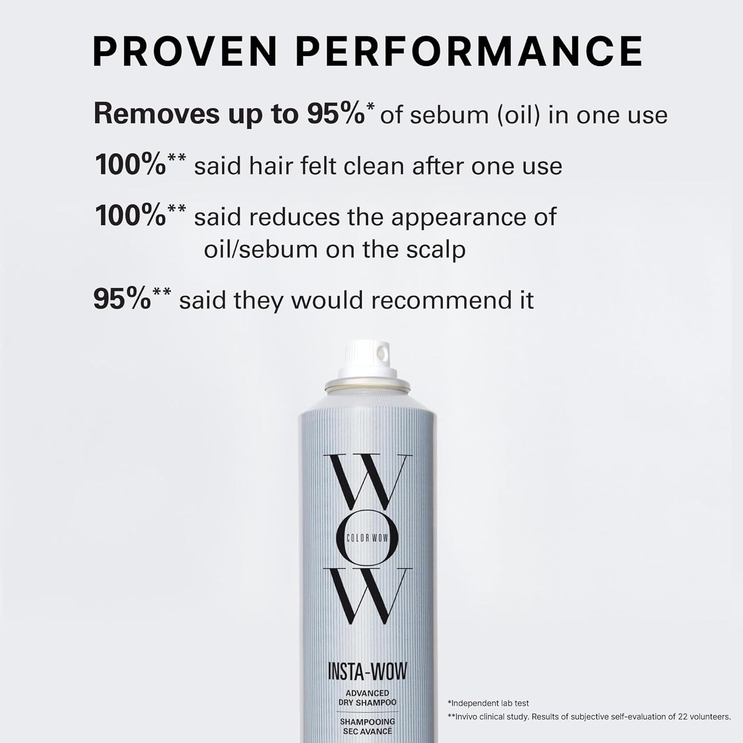 COLOR WOW Dry Shampoo