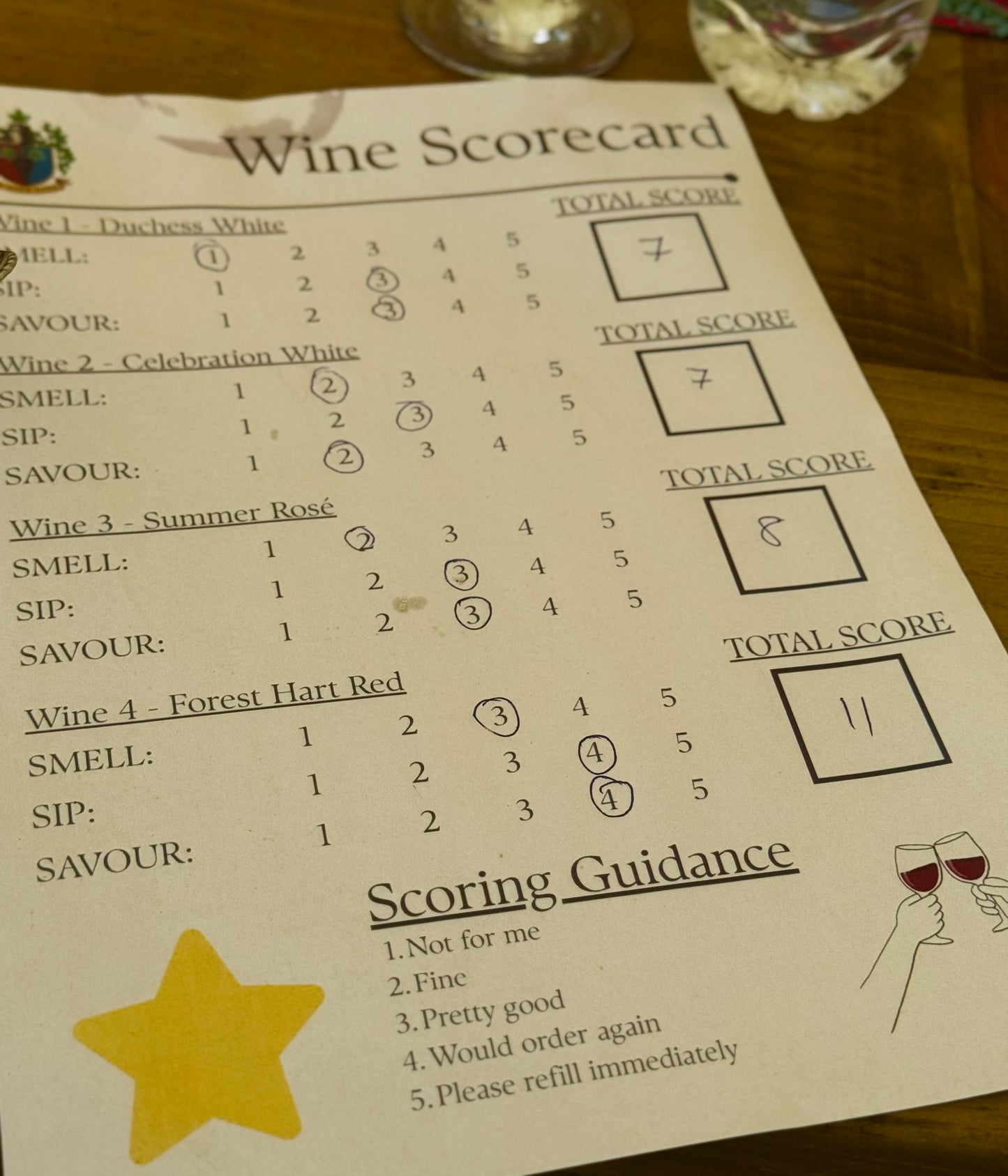 Wine Not?